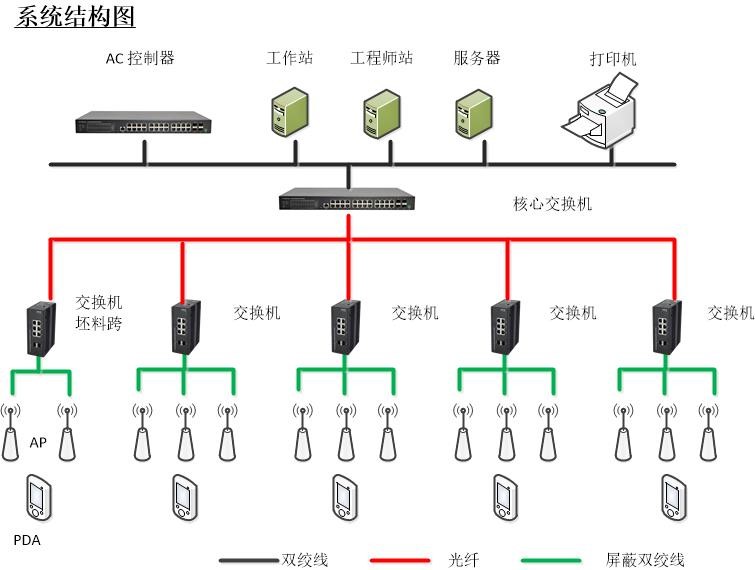 拓扑.jpg